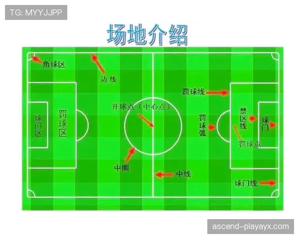 队友犯规算作几人犯规？足球规则中的团队责任怎么看